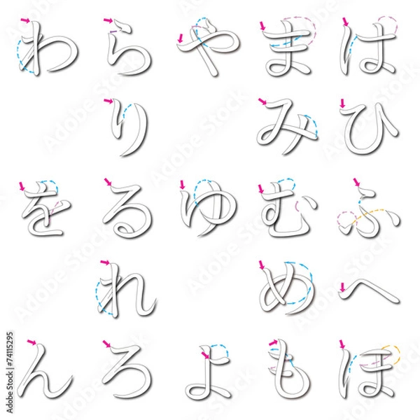 Obraz ひらがな五十音書き順（は～ん）