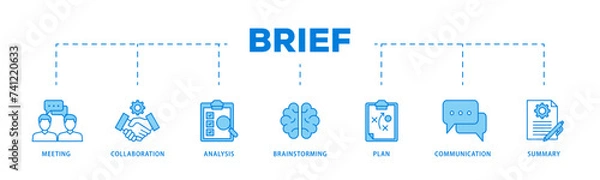 Obraz Brief icons process flow web banner illustration of meeting, collaboration, analysis, brainstorming, plan, communication, and summary icon live stroke and easy to edit 