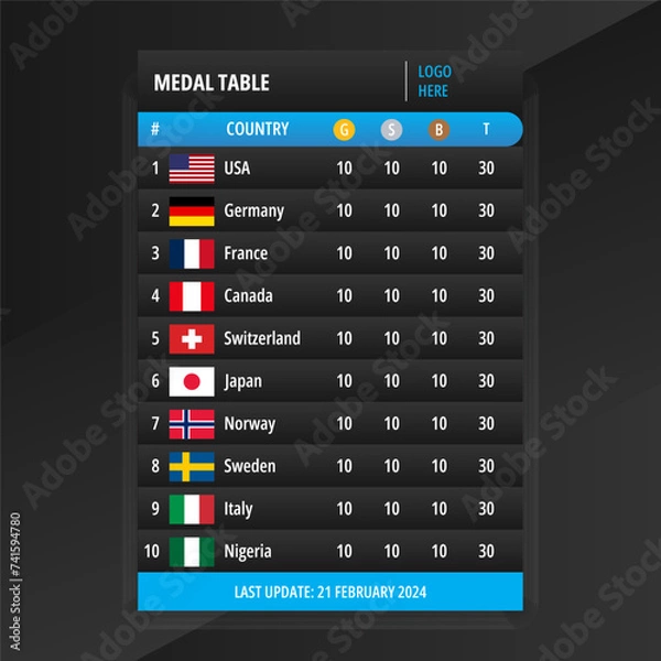 Fototapeta Sporting event medal tally table vector template
