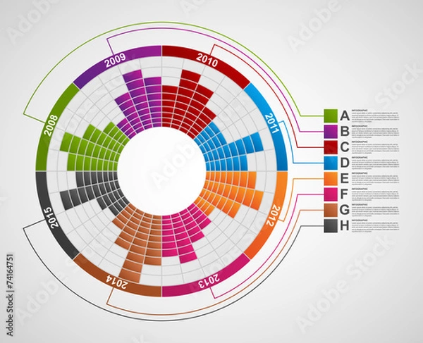 Obraz Business chart for infographic and reports.