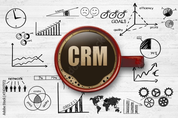 Fototapeta CRM