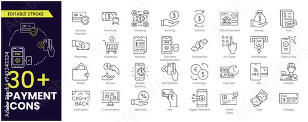 Fototapeta Payment Editable Stroke icon set. Business and finance payment collection with money, banking, credit card, exchange, cash and transaction symbol. Editable Outline line icons.