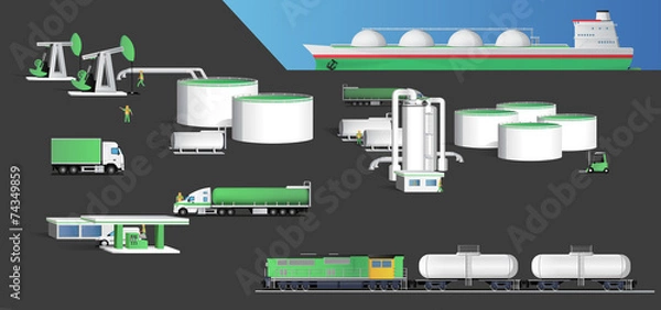 Obraz Garbage cycle Blank