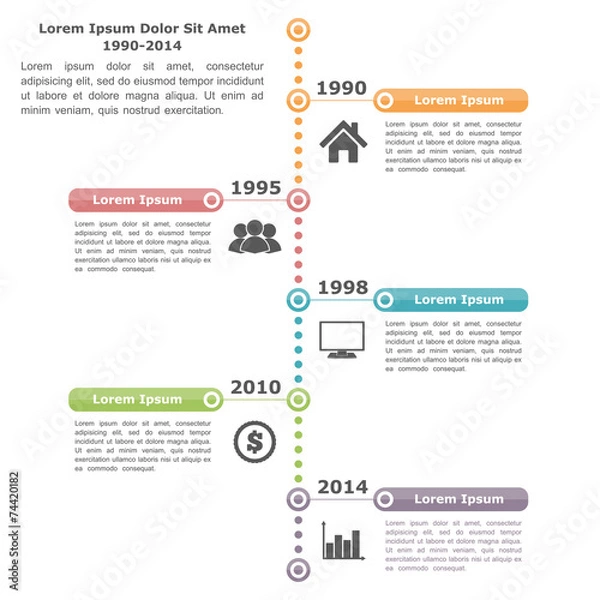 Fototapeta Timeline Infographics Template