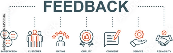 Fototapeta Feedback banner web icon vector illustration concept with icon