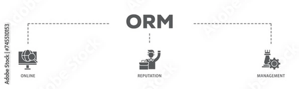 Fototapeta ORM banner web icon illustration concept with icon of internet, browser, winner, trust, favorite, and business icon live stroke and easy to edit 