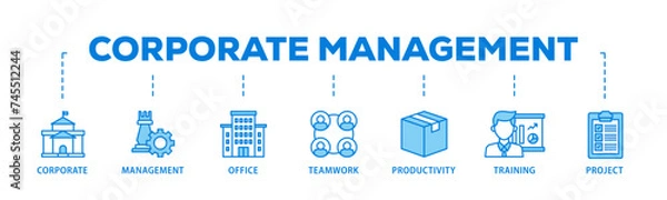 Fototapeta Corporate management banner web icon illustration concept with icon of corporate, management, office, teamwork, productivity, training and project icon live stroke and easy to edit 