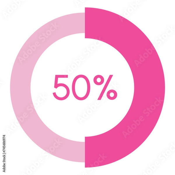 Fototapeta 50 percent,pink circle shape percentage diagram vector,circular infographic chart.