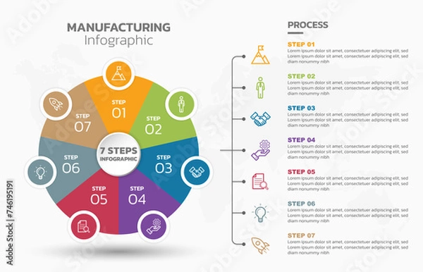 Fototapeta Visual data presentation. Cycle diagram with 7 options. Pie Chart Circle infographic template with 7 steps, options, parts, segments. Business concept. Editable pie chart with sectors.