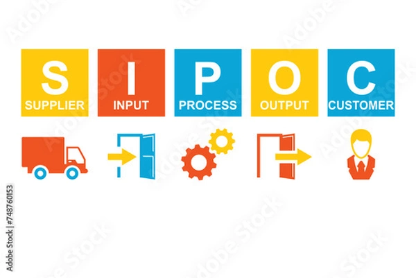Obraz SIPOC concept. Supplier Input Process Output Customer. Infographics icons. Vector illustration flat design. Isolated on white background.