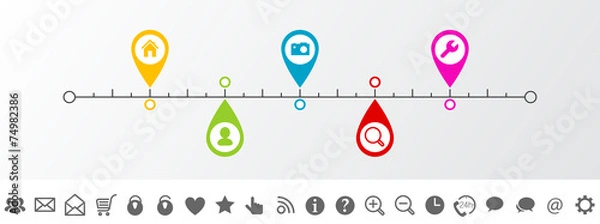 Fototapeta Oś czasu nr 4