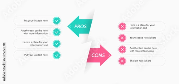 Fototapeta Modern pros and cons diagram with place for your content. Simple flat template for positive and negative comparison.