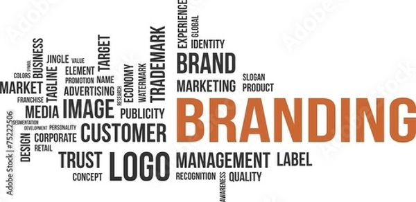 Obraz word cloud - branding