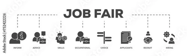 Fototapeta Job fair icons process structure web banner illustration of the information, advice, skills, occupational, applicants, recruit, and hiring icon live stroke and easy to edit 
