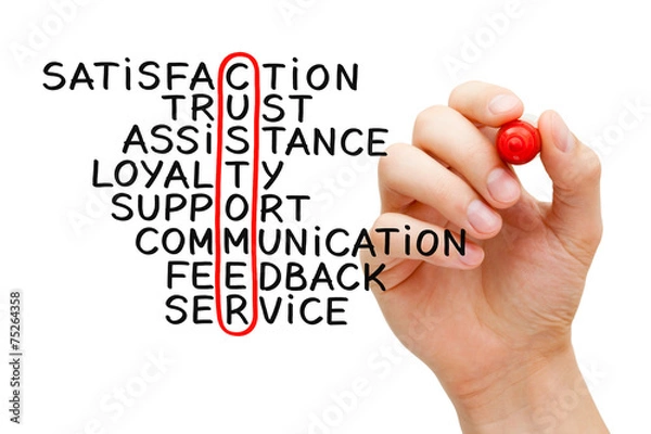 Fototapeta Koncepcja dłoni krzyżówka klienta