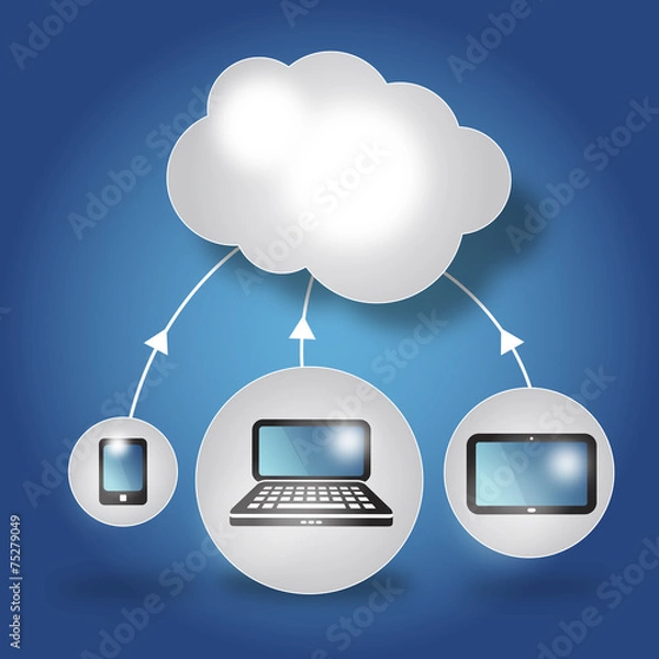 Obraz Computing cloud