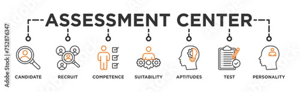 Fototapeta Assessment center banner web icon illustration concept for personal audit of human resources with icon of user candidate, recruit, competence, suitability, aptitudes, test and personality