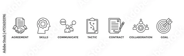 Fototapeta Negotiation banner web icon vector illustration concept for business deal agreement and collaboration with icon of skills, communicate, tactic, contract, and goal