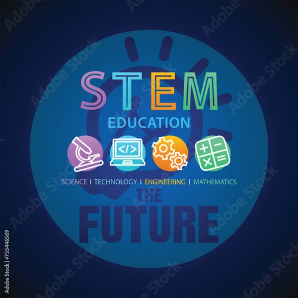 Obraz STEM Education Concept Logo. Science Technology Engineering Mathematics. 