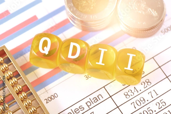 Obraz Text blocks on the chart:QDII