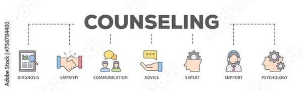 Fototapeta Counseling banner web icon illustration concept with icon of diagnosis, empathy, communication, therapy, advice, expert, and support icon live stroke and easy to edit 