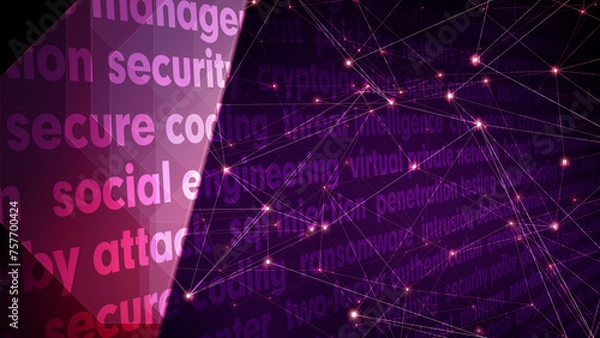 Fototapeta Security in cyberspace understanding backdrop of cyber security texts and importance of secure technology and data protection