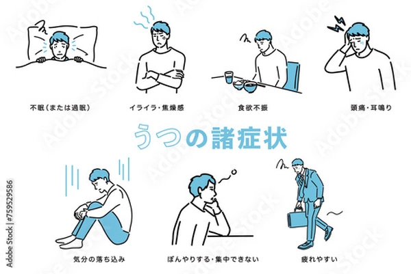 Obraz うつの諸症状に悩んでいる男性のセット
