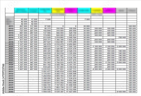 Obraz Modern table layout template with highlighted row. Flat design, easy to use for your website or presentation.
