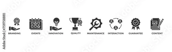 Fototapeta Customer engagement banner web icon vector illustration concept with icon of branding, events, innovation, quality, maintenance, interaction, guarantee, content	