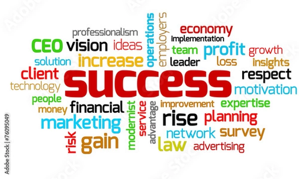 Obraz Success keywords