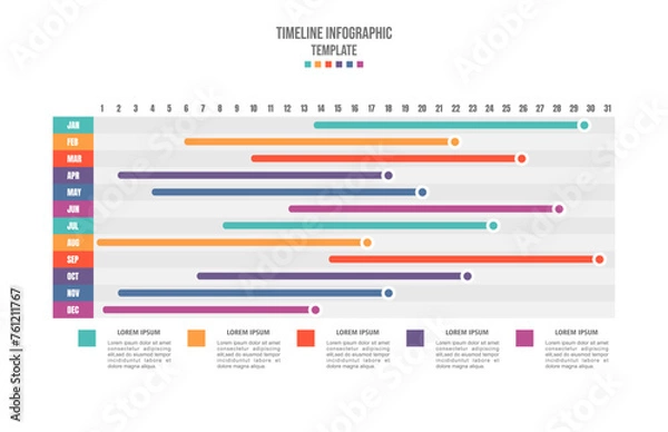 Obraz Infographic template, 12 options modern, Timeline diagram calendar  presentation vector infographic 