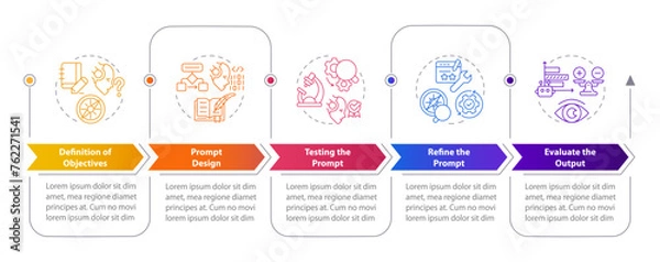 Fototapeta Improve prompt engineering processes rectangle infographic template. Data visualization with 5 steps. Editable timeline info chart. Workflow layout with line icons. Myriad Pro-Bold, Regular fonts used