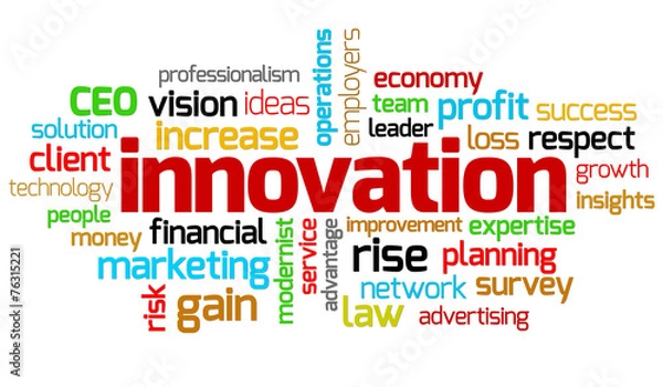 Obraz Innovation keywords