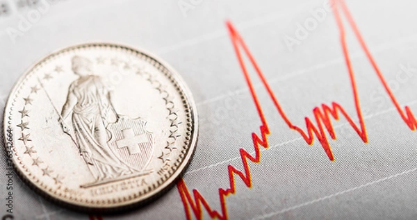 Fototapeta One Swiss Franc coin on fluctuating graph. Rate of the Swiss Fra