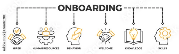 Fototapeta Onboarding banner web icon vector illustration concept for human resources business industry to introduce newly hired employee into an organization with behavior, welcome, knowledge, and skills icon