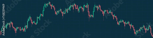 Fototapeta Vector illustration of detailed candlestick chart for stock market trading analysis. The green and red bars represent bullish and bearish movements and highlight volatility of the market.