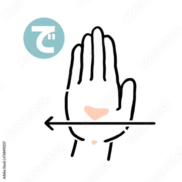 Obraz 手話の指文字「で」