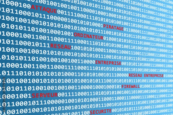 Obraz piratage informatique