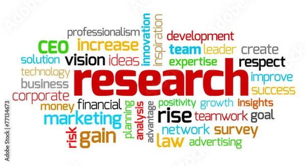 Obraz Research keywords