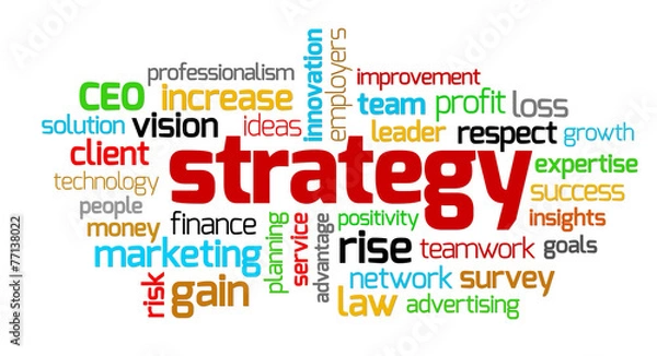 Obraz Strategy keywords