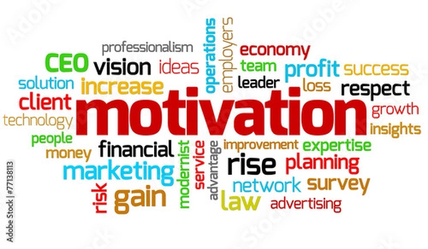 Obraz Motivation keywords