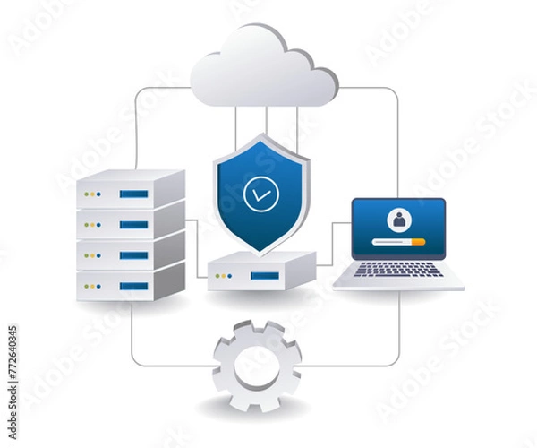 Obraz End point security data cloud server management flat isometric 3d illustration