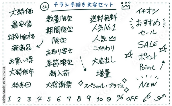 Obraz チラシ広告の手書き文字セット