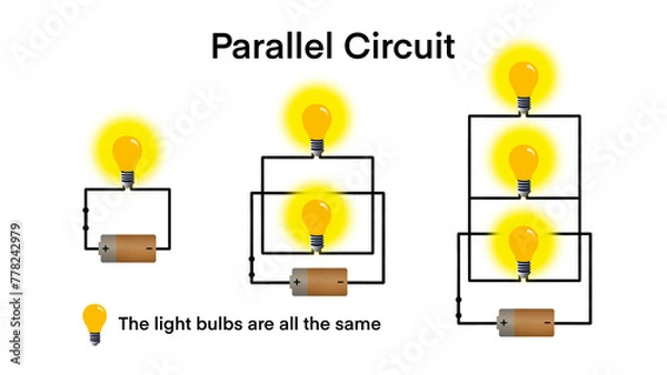 Fototapeta parallel electrical circuits diagram, serial and parallel batteries showing wires, light bulbs, batteries, Science experiment of circuits, Association of resistors in parallel, Resistor, voltage