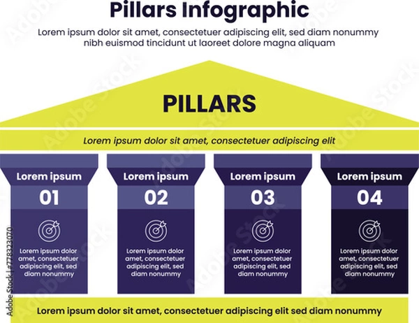 Obraz Four pillars Infographic design.infographic 4 point template with strong pillar building on center for slide presentation
