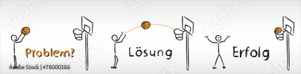 Obraz Problem Lösung Erfolg