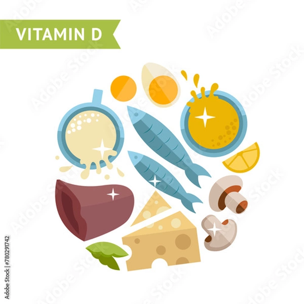 Fototapeta A set of healthy foods that contain vitamin D, used for info graphics, design templates