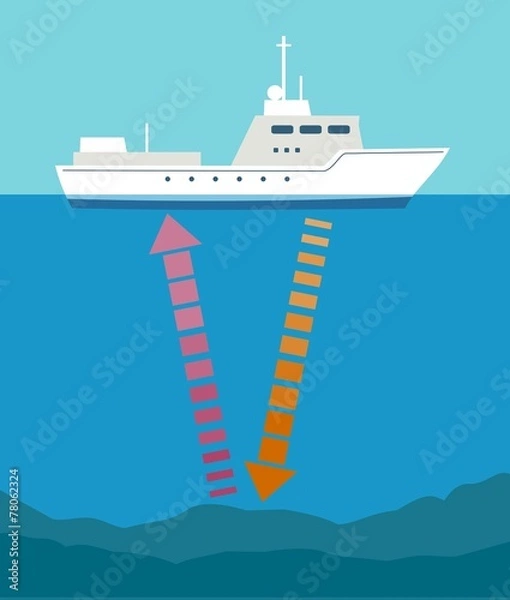 Obraz echo sounder ship