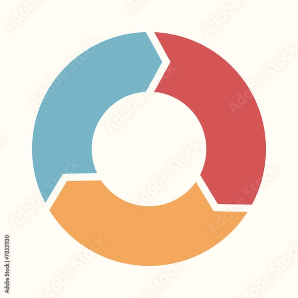 Obraz Okrągły szablon infografiki dla rowerowego diagramu, wykresu, obecny