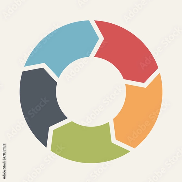 Fototapeta Okrągły szablon infografiki dla schematu rowerowego, wykresu, prezentacji